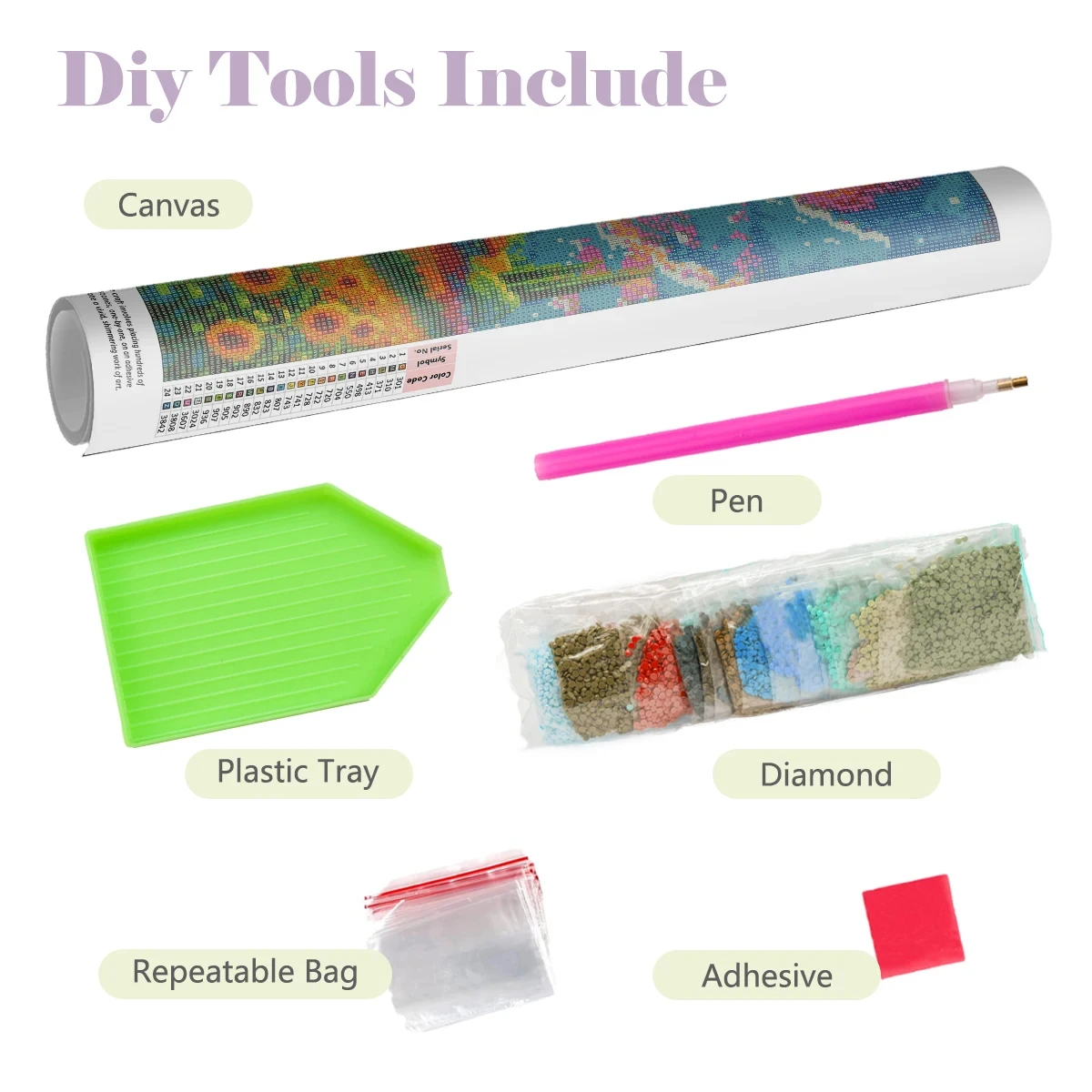 DIY Diamond Painting Kit Retro - огляд і ціна Home Decor Tokyo